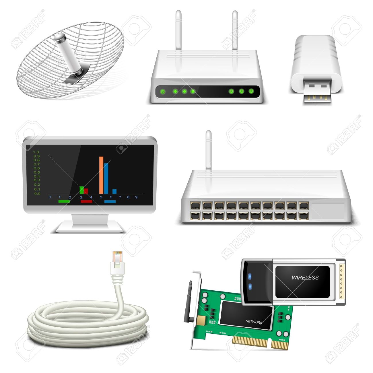 All Kind of Router